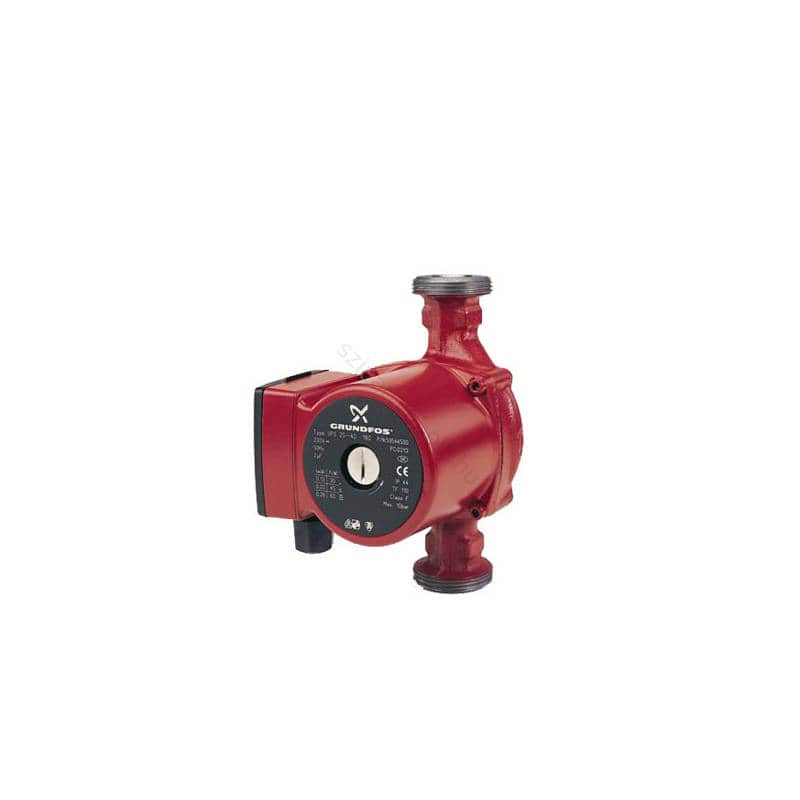 Grundfos keringető szivattyú 